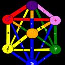 Temple of Obsidian Circle